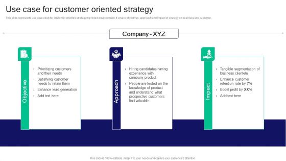 Strategies For Effective Product Use Case For Customer Oriented Strategy Information PDF