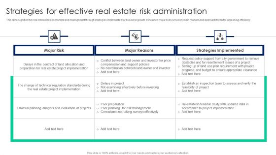 Strategies For Effective Real Estate Risk Administration Slides PDF Strategies For Effective Real Estate Risk Administration Slides PDF