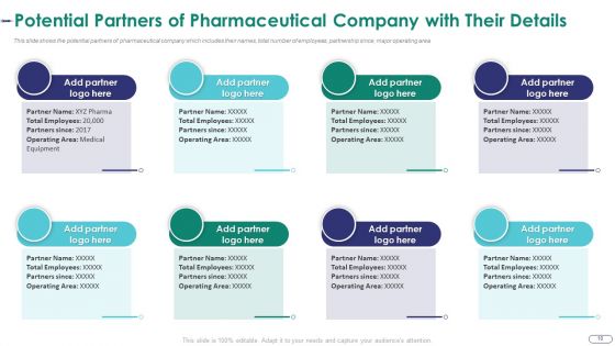 Strategies For Environmental And Operation Challenges In A Pharmaceutical Company Case Competition Complete Deck