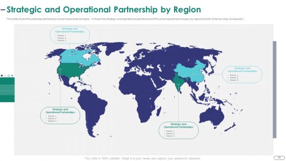 Strategies For Environmental And Operation Challenges In A Pharmaceutical Company Case Competition Complete Deck