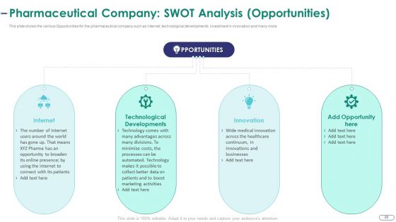 Strategies For Environmental And Operation Challenges In A Pharmaceutical Company Case Competition Complete Deck