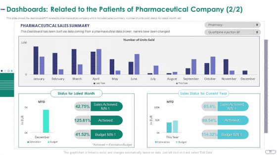 Strategies For Environmental And Operation Challenges In A Pharmaceutical Company Case Competition Complete Deck