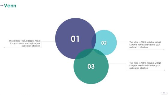 Strategies For Environmental And Operation Challenges In A Pharmaceutical Company Case Competition Complete Deck