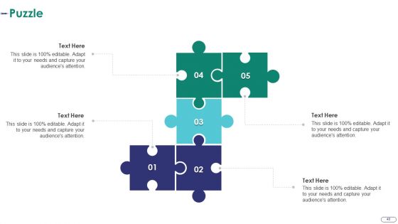 Strategies For Environmental And Operation Challenges In A Pharmaceutical Company Case Competition Complete Deck