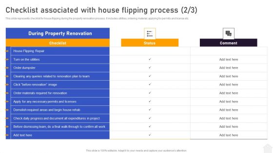 Strategies For Flipping Houses For Maximum Revenue Checklist Associated With House Flipping Process Guidelines PDF
