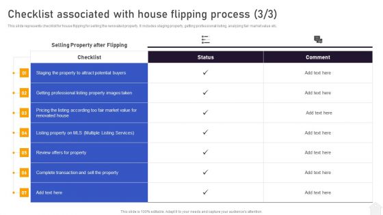 Strategies For Flipping Houses For Maximum Revenue Checklist Associated With House Flipping Process Guidelines PDF