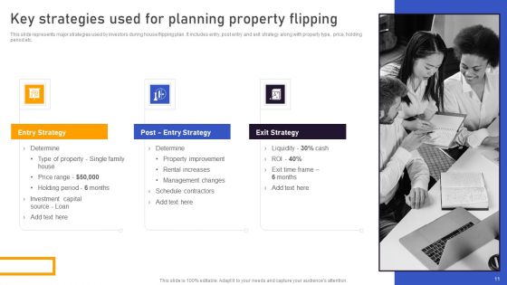 Strategies For Flipping Houses For Maximum Revenue Ppt PowerPoint Presentation Complete Deck With Slides