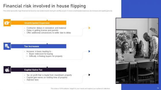 Strategies For Flipping Houses For Maximum Revenue Ppt PowerPoint Presentation Complete Deck With Slides