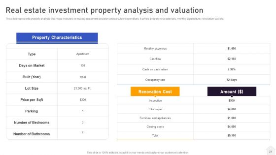 Strategies For Flipping Houses For Maximum Revenue Ppt PowerPoint Presentation Complete Deck With Slides