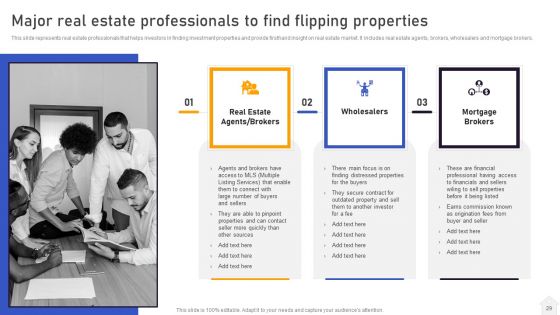 Strategies For Flipping Houses For Maximum Revenue Ppt PowerPoint Presentation Complete Deck With Slides