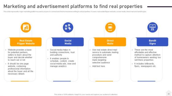Strategies For Flipping Houses For Maximum Revenue Ppt PowerPoint Presentation Complete Deck With Slides