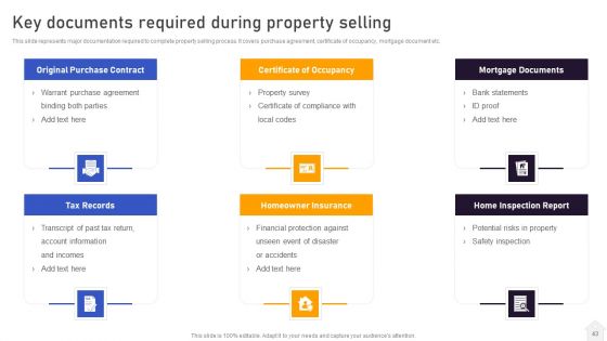 Strategies For Flipping Houses For Maximum Revenue Ppt PowerPoint Presentation Complete Deck With Slides