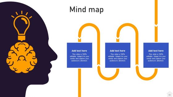 Strategies For Flipping Houses For Maximum Revenue Ppt PowerPoint Presentation Complete Deck With Slides