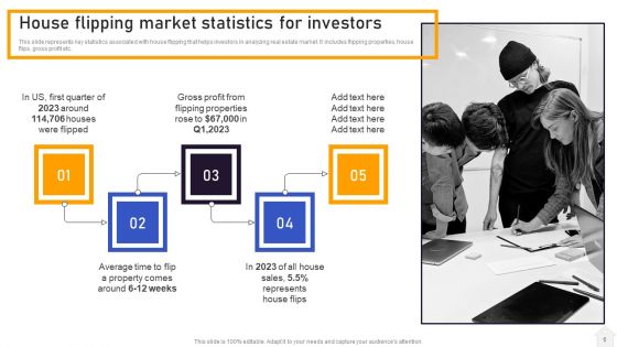 Strategies For Flipping Houses For Maximum Revenue Ppt PowerPoint Presentation Complete Deck With Slides