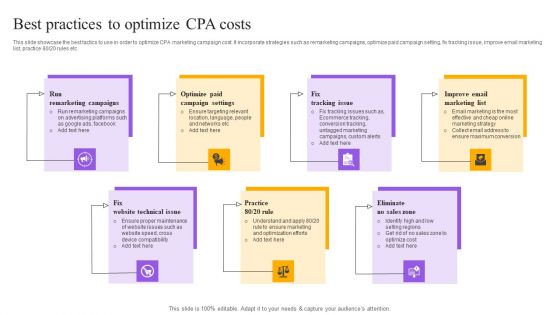 Strategies For Implementing CPA Marketing Best Practices To Optimize CPA Costs Portrait PDF