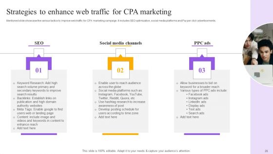 Strategies For Implementing Cpa Marketing Ppt PowerPoint Presentation Complete Deck With Slides
