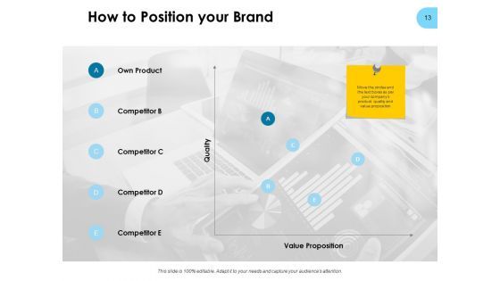 Strategies For Improving Brand Equity Ppt PowerPoint Presentation Complete Deck With Slides