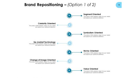 Strategies For Improving Brand Equity Ppt PowerPoint Presentation Complete Deck With Slides