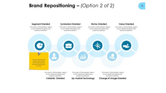 Strategies For Improving Brand Equity Ppt PowerPoint Presentation Complete Deck With Slides
