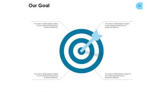 Strategies For Improving Brand Equity Ppt PowerPoint Presentation Complete Deck With Slides