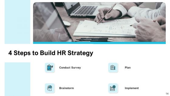 Strategies For Improving Corporate Culture Ppt PowerPoint Presentation Complete Deck With Slides