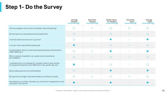 Strategies For Improving Corporate Culture Ppt PowerPoint Presentation Complete Deck With Slides