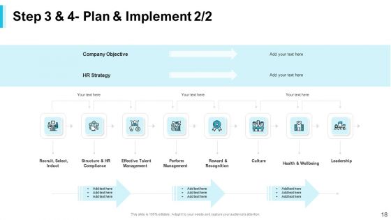 Strategies For Improving Corporate Culture Ppt PowerPoint Presentation Complete Deck With Slides