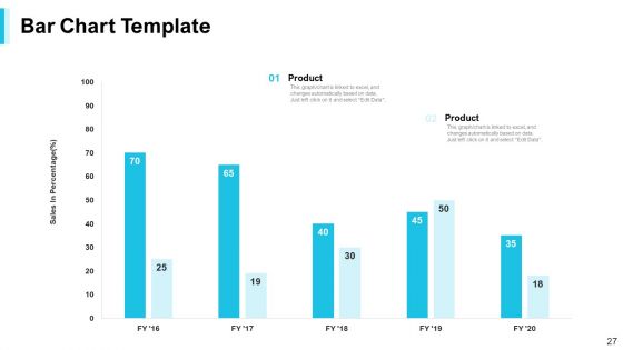 Strategies For Improving Corporate Culture Ppt PowerPoint Presentation Complete Deck With Slides