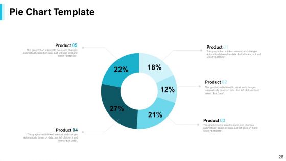 Strategies For Improving Corporate Culture Ppt PowerPoint Presentation Complete Deck With Slides