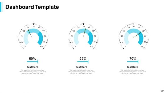 Strategies For Improving Corporate Culture Ppt PowerPoint Presentation Complete Deck With Slides