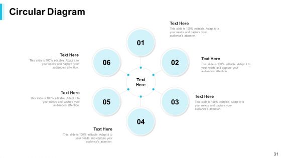Strategies For Improving Corporate Culture Ppt PowerPoint Presentation Complete Deck With Slides