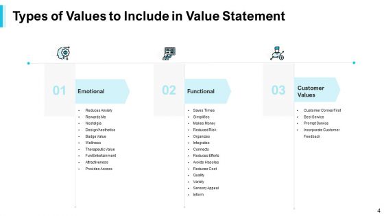 Strategies For Improving Corporate Culture Ppt PowerPoint Presentation Complete Deck With Slides