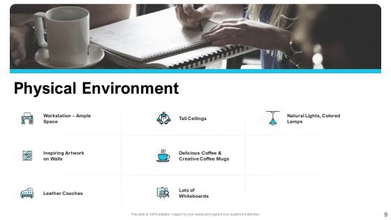 Strategies For Improving Corporate Culture Ppt PowerPoint Presentation Complete Deck With Slides