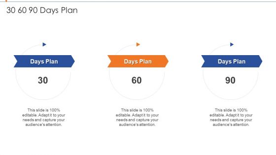 Strategies For Improving Product Discovery 30 60 90 Days Plan Formats PDF