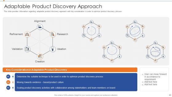 Strategies For Improving Product Discovery Ppt PowerPoint Presentation Complete Deck With Slides