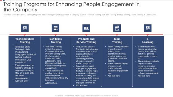 Strategies For Increasing Workforce Satisfaction Ppt PowerPoint Presentation Complete With Slides