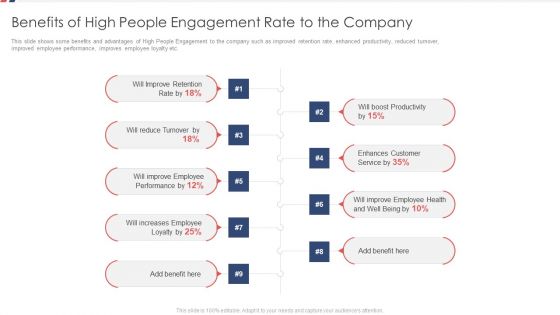 Strategies For Increasing Workforce Satisfaction Ppt PowerPoint Presentation Complete With Slides