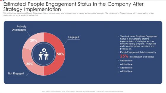 Strategies For Increasing Workforce Satisfaction Ppt PowerPoint Presentation Complete With Slides