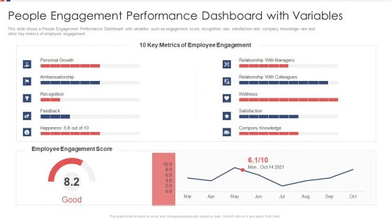 Strategies For Increasing Workforce Satisfaction Ppt PowerPoint Presentation Complete With Slides
