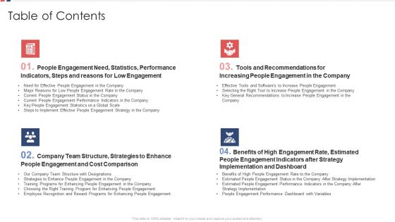Strategies For Increasing Workforce Satisfaction Ppt PowerPoint Presentation Complete With Slides