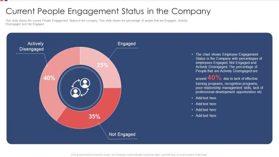 Strategies For Increasing Workforce Satisfaction Ppt PowerPoint Presentation Complete With Slides