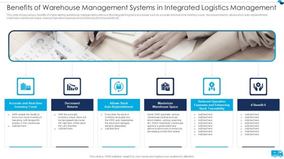 Strategies For Integrated Logistics Management Enhancing Order Efficiency Ppt PowerPoint Presentation Complete Deck With Slides