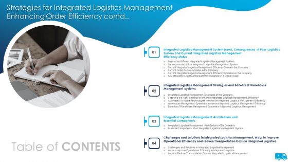 Strategies For Integrated Logistics Management Enhancing Order Efficiency Ppt PowerPoint Presentation Complete Deck With Slides