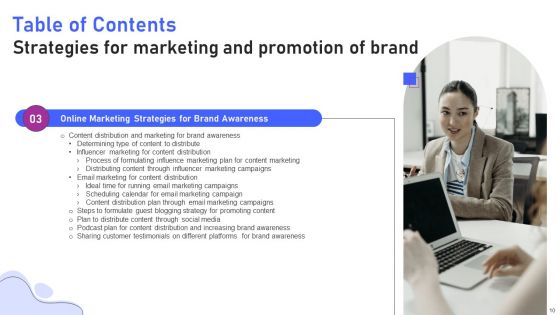 Strategies For Marketing And Promotion Of Brand Ppt PowerPoint Presentation Complete Deck With Slides