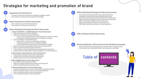Strategies For Marketing And Promotion Of Brand Ppt PowerPoint Presentation Complete Deck With Slides