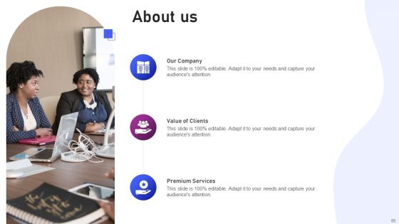 Strategies For Marketing And Promotion Of Brand Ppt PowerPoint Presentation Complete Deck With Slides
