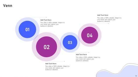 Strategies For Marketing And Promotion Of Brand Ppt PowerPoint Presentation Complete Deck With Slides