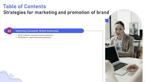 Strategies For Marketing And Promotion Of Brand Ppt PowerPoint Presentation Complete Deck With Slides