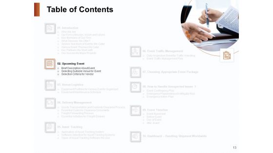 Strategies For Organizing Events Ppt PowerPoint Presentation Complete Deck With Slides