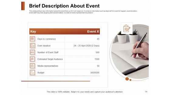Strategies For Organizing Events Ppt PowerPoint Presentation Complete Deck With Slides